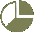 Reduce potential inheritance tax liabilities